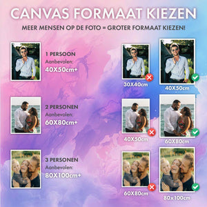 Eigen Foto Diamond Painting | Kerst